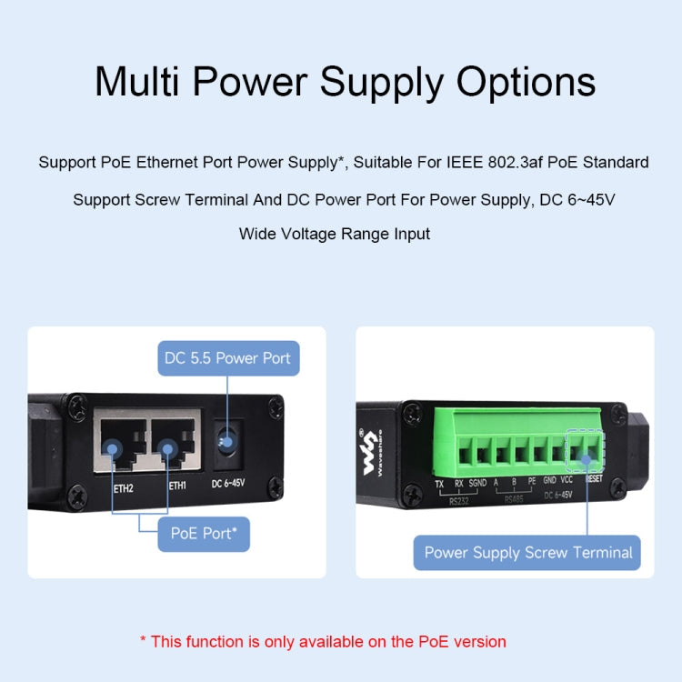 Waveshare RS232 RS485 To RJ45 Ethernet Serial Server, 25108, 25391