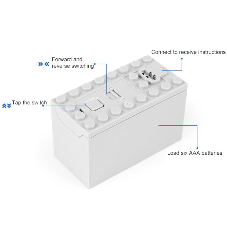 MOC Technology Mechanical Building Block Power Group, 8883, 88003, 8882, 8885, 8881, 88000