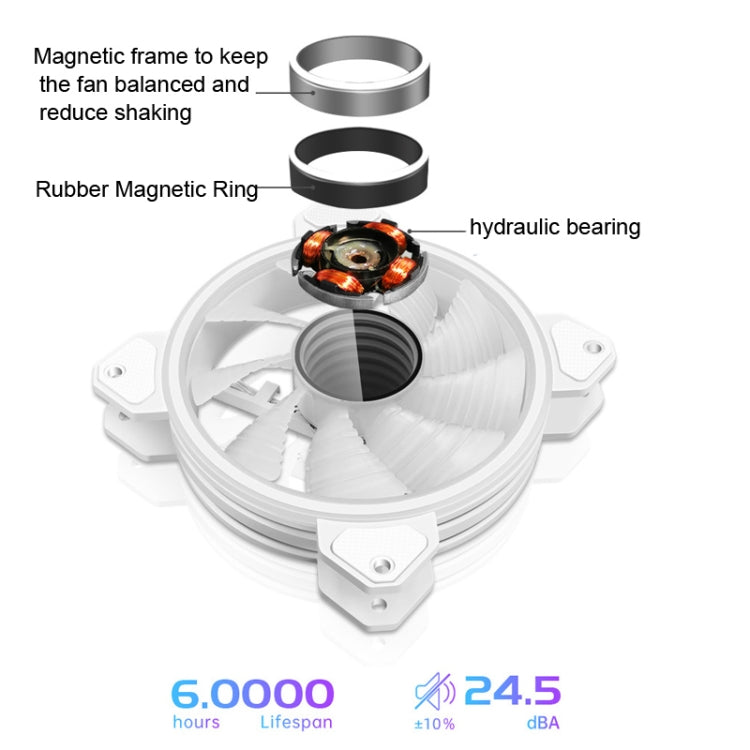 COOLMOON 12cm Infinity Lens Computer Cooling Fan PWM ARGB Chassis Cooling Fan(White)