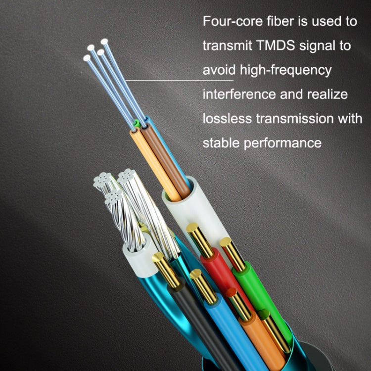 HDMI 2.0 Male To HDMI 2.0 Male 4K HD Active Optical Cable, Cable Length:, 1.8m(Grey), 3m(Grey), 5m(Grey), 8m(Grey), 10m(Grey), 15m(Grey), 20m(Grey), 25m(Grey), 30m(Grey), 35m(Grey), 40m(Grey), 45m(Grey), 50m(Grey), 60m(Grey), 70m(Grey), 80m(Grey)...