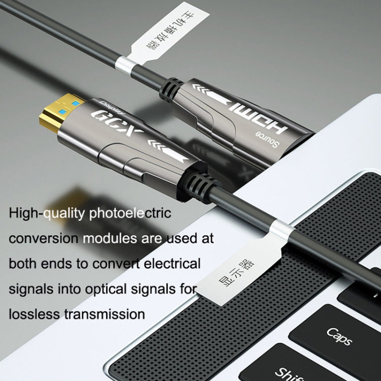 HDMI 2.0 Male To HDMI 2.0 Male 4K HD Active Optical Cable, Cable Length: 15m