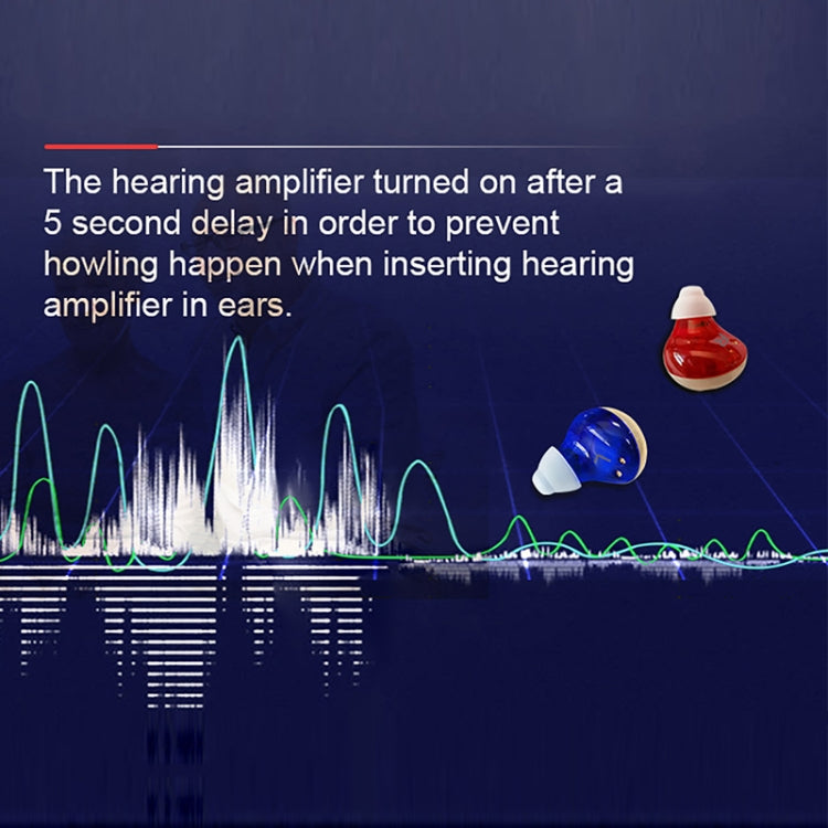 Z-300 TWS Rechargeable Sound Amplifier Deaf Hearing Aids, Z-300 Red Blue
