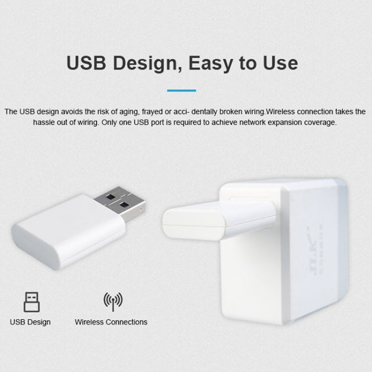 Tuya Zigbee Portable USB Wireless Smart Extender Signal Amplifier Repeater