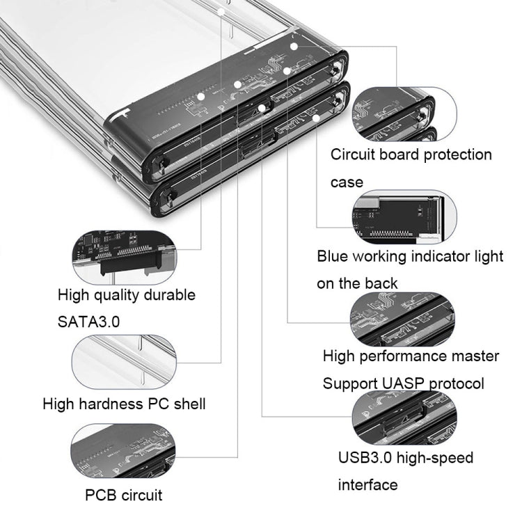 Micro-USB QGeeM USB3.0 Transparent High-Speed 2.5 Inch Universal Laptop External Hard Disk Box