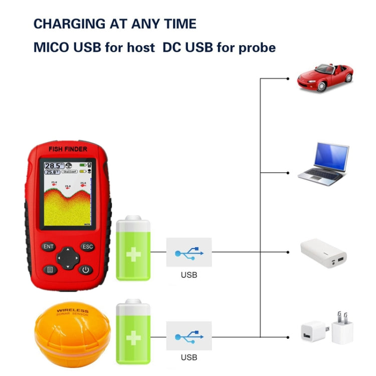 Wireless Ultrasonic Fish Finder Sonar Underwater Visual HD Angler Detector, FF998