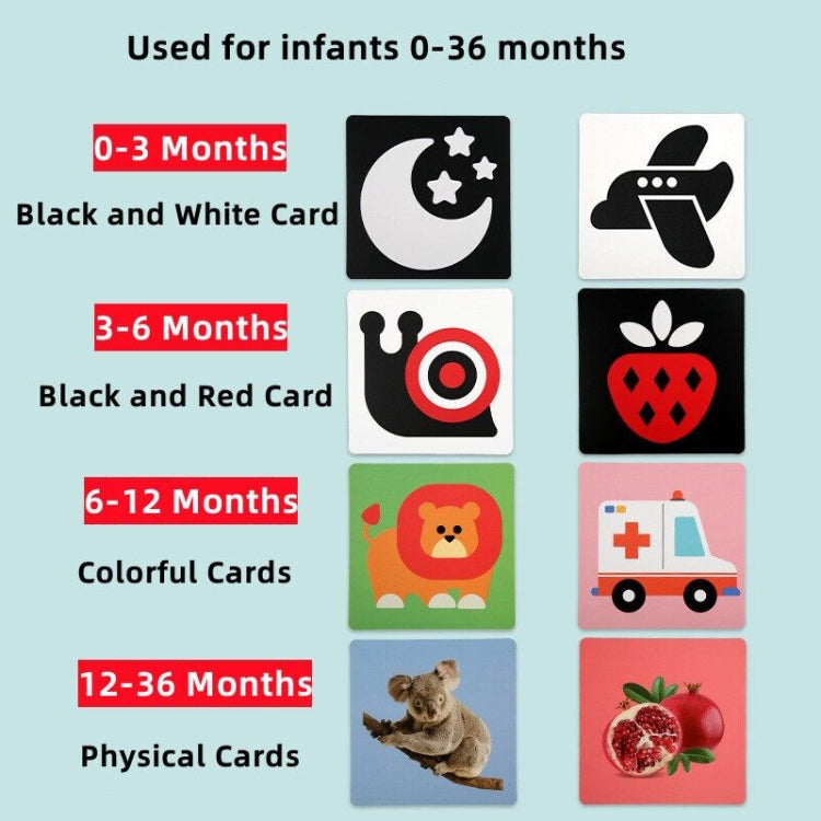 20pcs /Book Baby Early Learning Card Children Eye Care Visual Stimulation Card, Style: 1-order Black And White