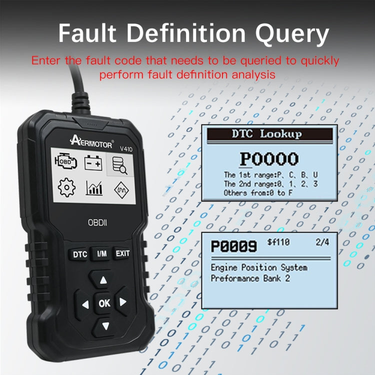 AERMOTOR Car Fault Diagnostic Instrument ELM327 Engine Fault Detection Tool