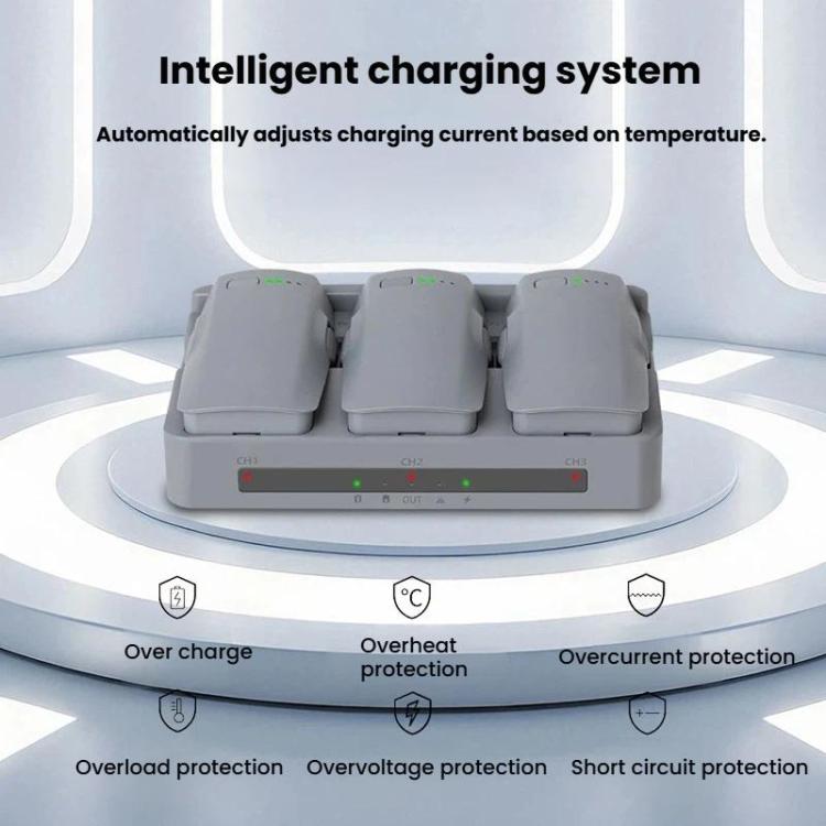 For DJI Neo 2 YX Triple Battery Charger Hub with PD 65W Fast Charging 3-Channel Power Management
