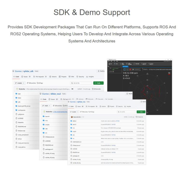 WAVESHARE RPLIDAR High-Performance Compact-size DTOF Lidar, Support UART Port / Ethernet Port Communication Modes, S2, S2L, S2E, S2P