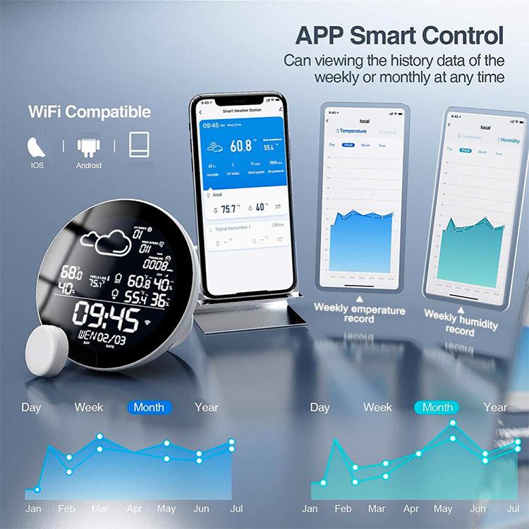 Smart WiFi Weather Station Clock Compatible With Tuya Smart Life Wireless Indoor Outdoor Thermometer Hygrometer, 1-to-1, 1-to-3, ColorScreen 1 Sensor, ColorScreen 3 Sensors