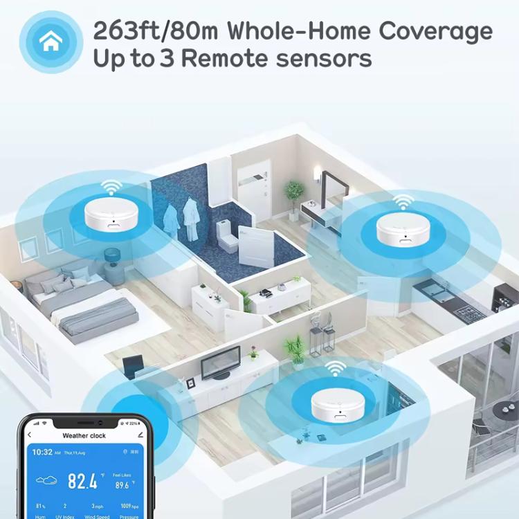 Smart WiFi Weather Station Clock Compatible With Tuya Smart Life Wireless Indoor Outdoor Thermometer Hygrometer, 1-to-1, 1-to-3, ColorScreen 1 Sensor, ColorScreen 3 Sensors