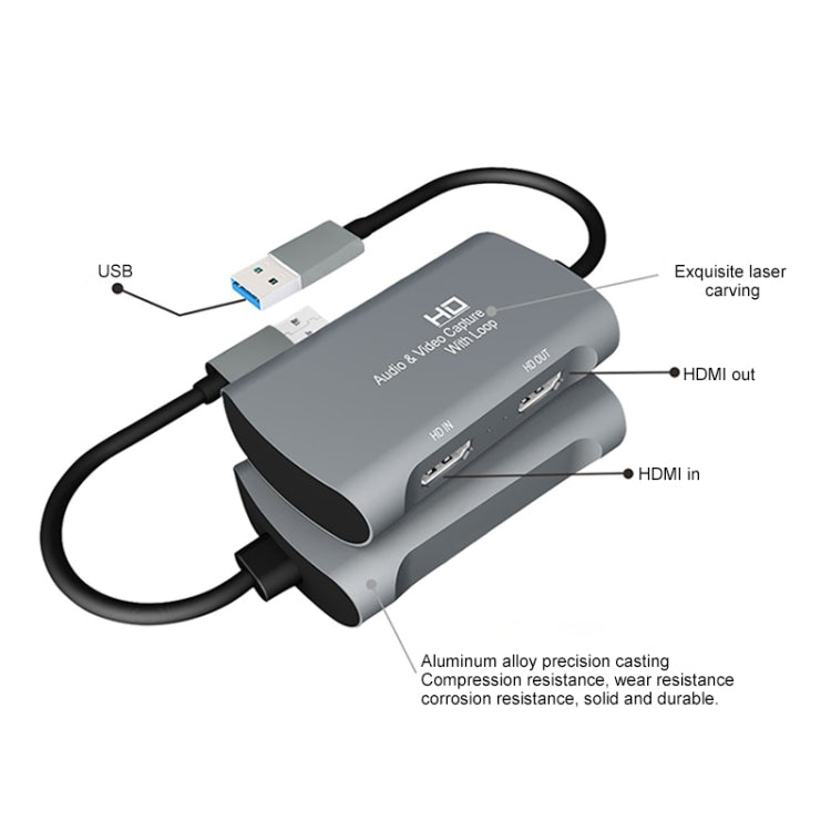 Z31 HDMI Female to HDMI Female + Audio + USB 2.0 Video Capture Box