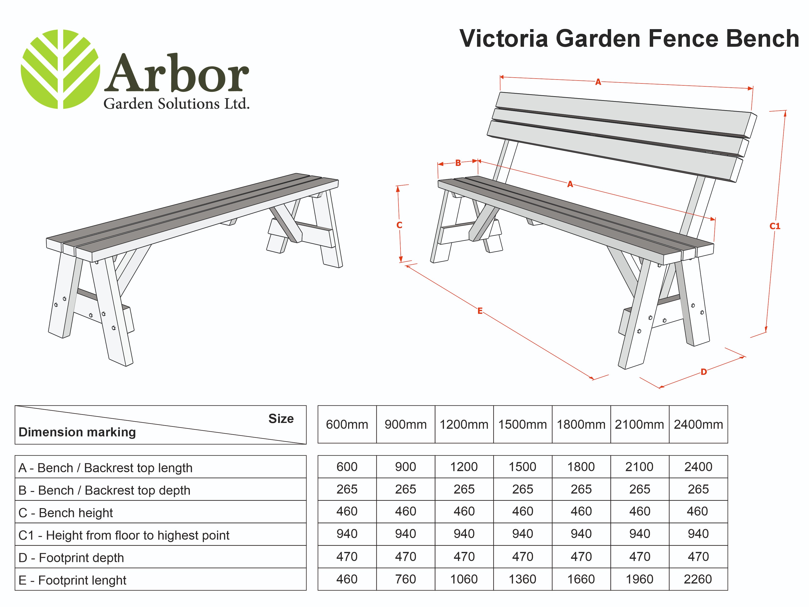 Victoria Garden Fence Bench with Backrest