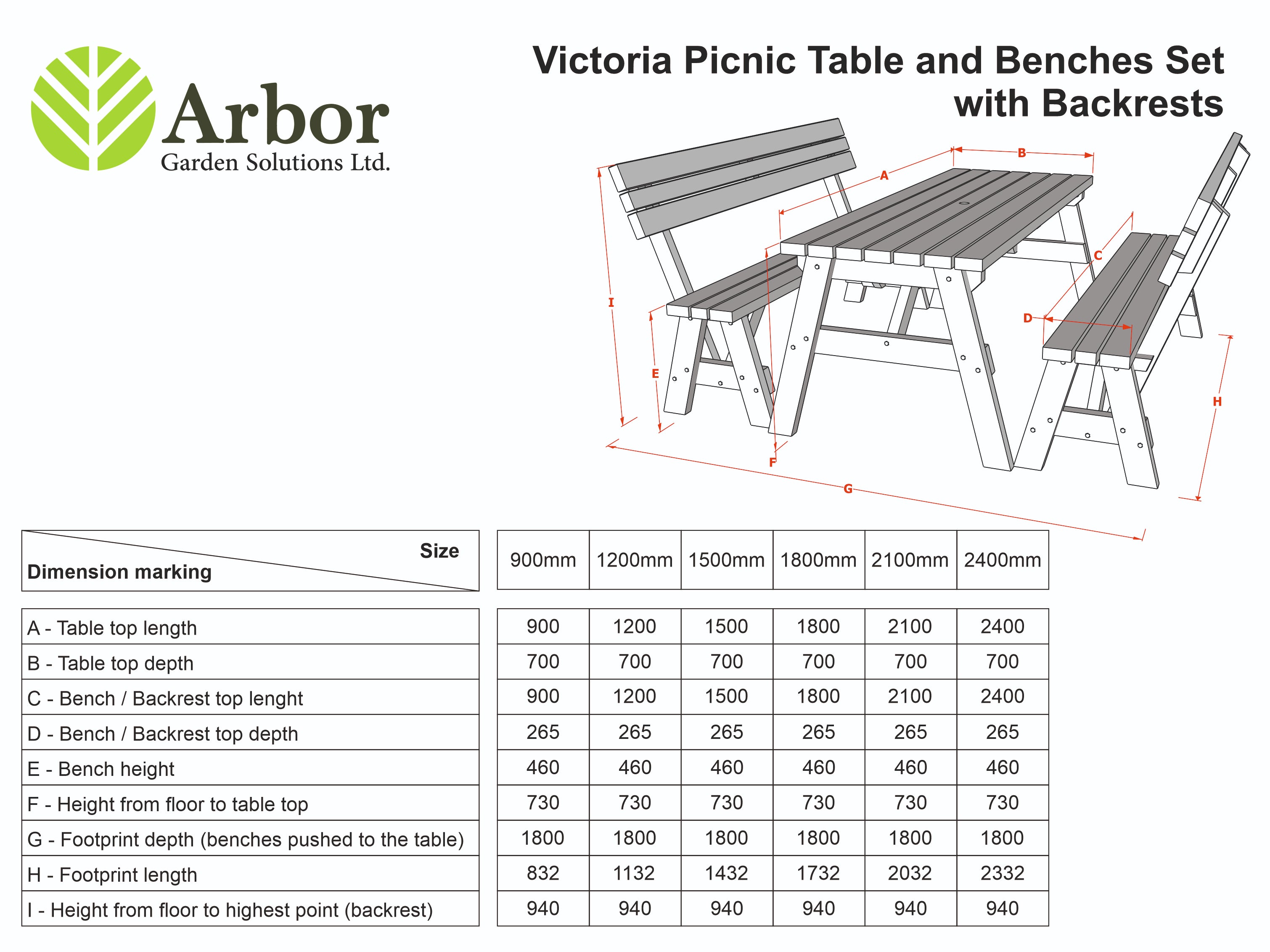 Victoria Picnic Table and Benches Set With Backrest - Rustic Finish