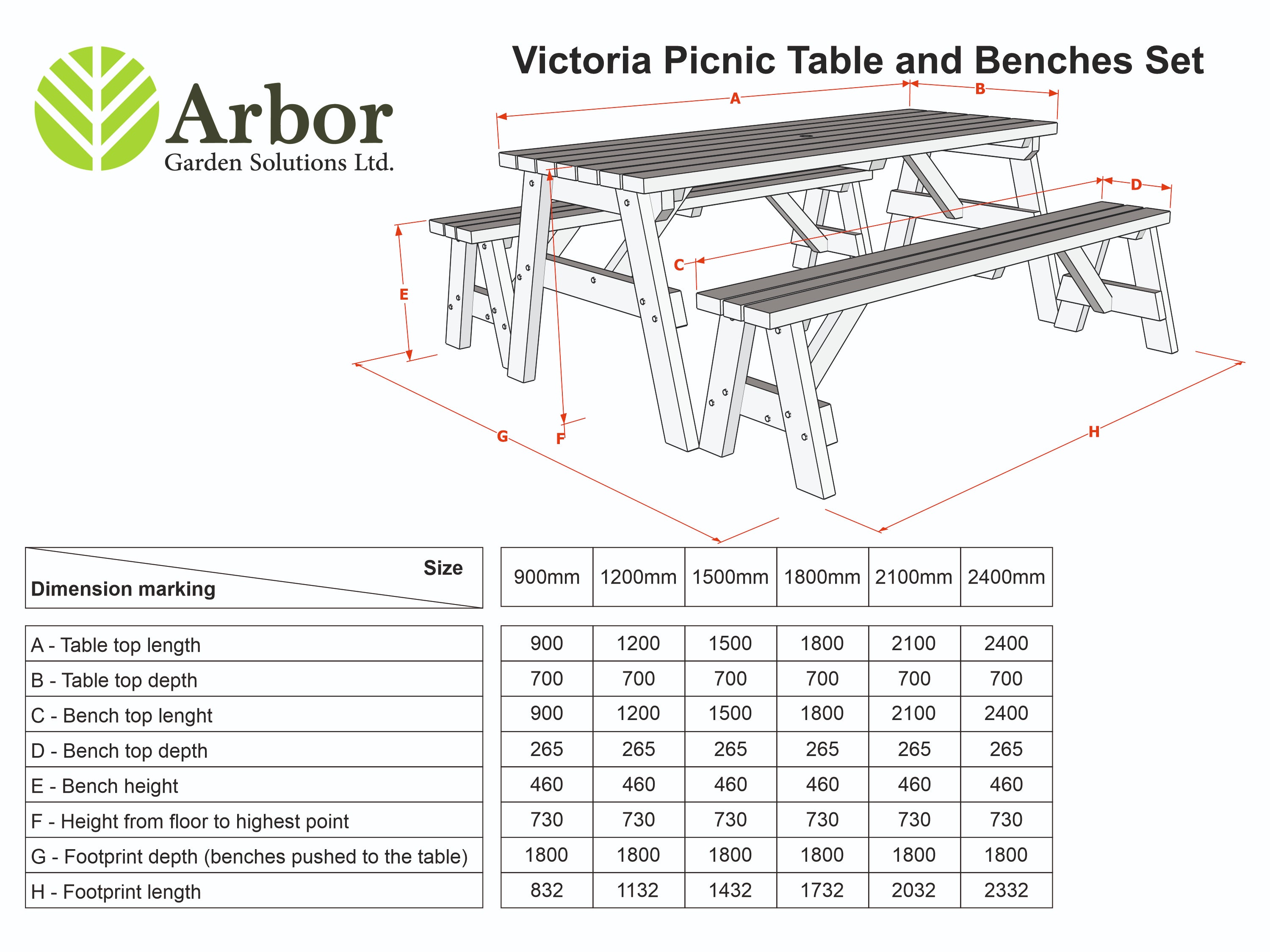 Victoria Rounded Picnic Table and Benches Set