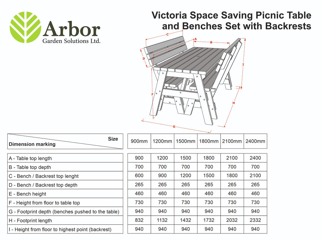 Victoria Space Saving Picnic Table and Benches Set With Backrest