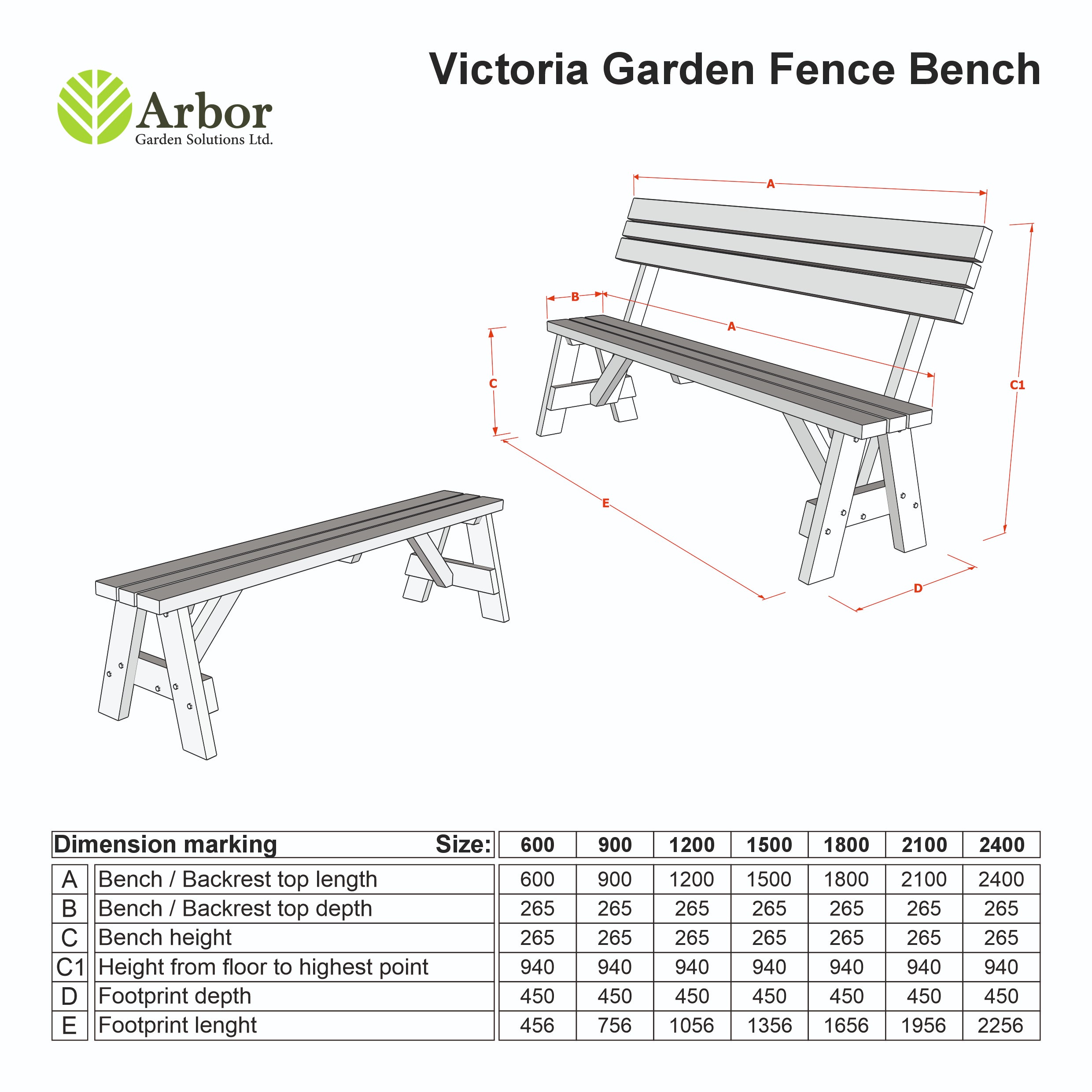 Victoria Wooden Garden Bench, Outdoor Fence Seat