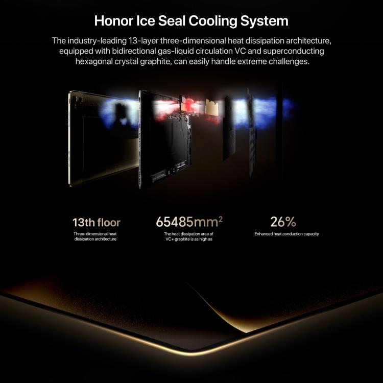 Honor MagicPad3 Pro 13.3 inch WiFi Tablet PC, 12GB+512GB MagicOS 10.0 Qualcomm Snapdragon 8 Lite Gen5 Octa Core, 12GB+512GB
