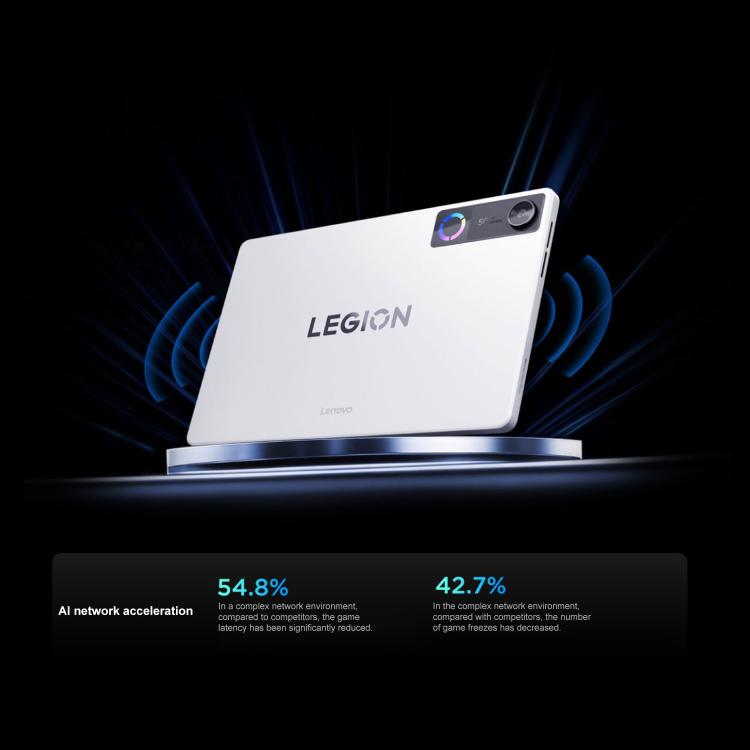 Lenovo LEGION Y700 Gen5 8.8 inch AI Gaming WIFI Tablet, 16GB+512GB, Android 16, Qualcomm Snapdragon 8 Elite Gen5, US Plug, 16GB+512GB