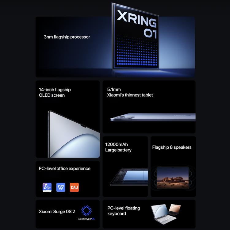 Xiaomi Pad 7 Ultra 14 inch Soft Light Screen, 12GB+512GB, HyperOS 2, XRING O1 3nm Deca Core CPU, 12GB+512GB Soft Light