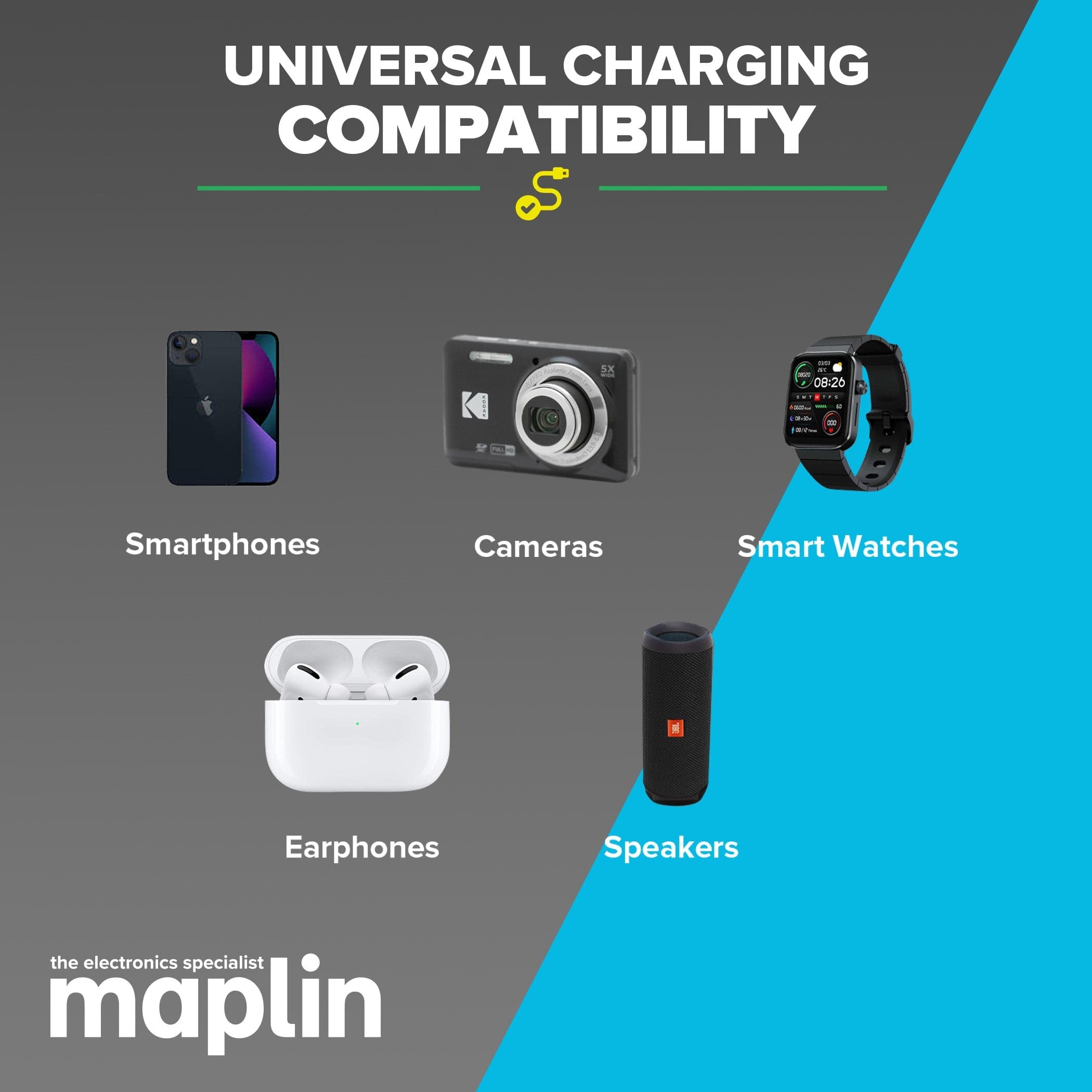Maplin 2 Port USB Wall Charger 1x USB-A 1x USB-C PD QC 3.0 35W High Speed Charging