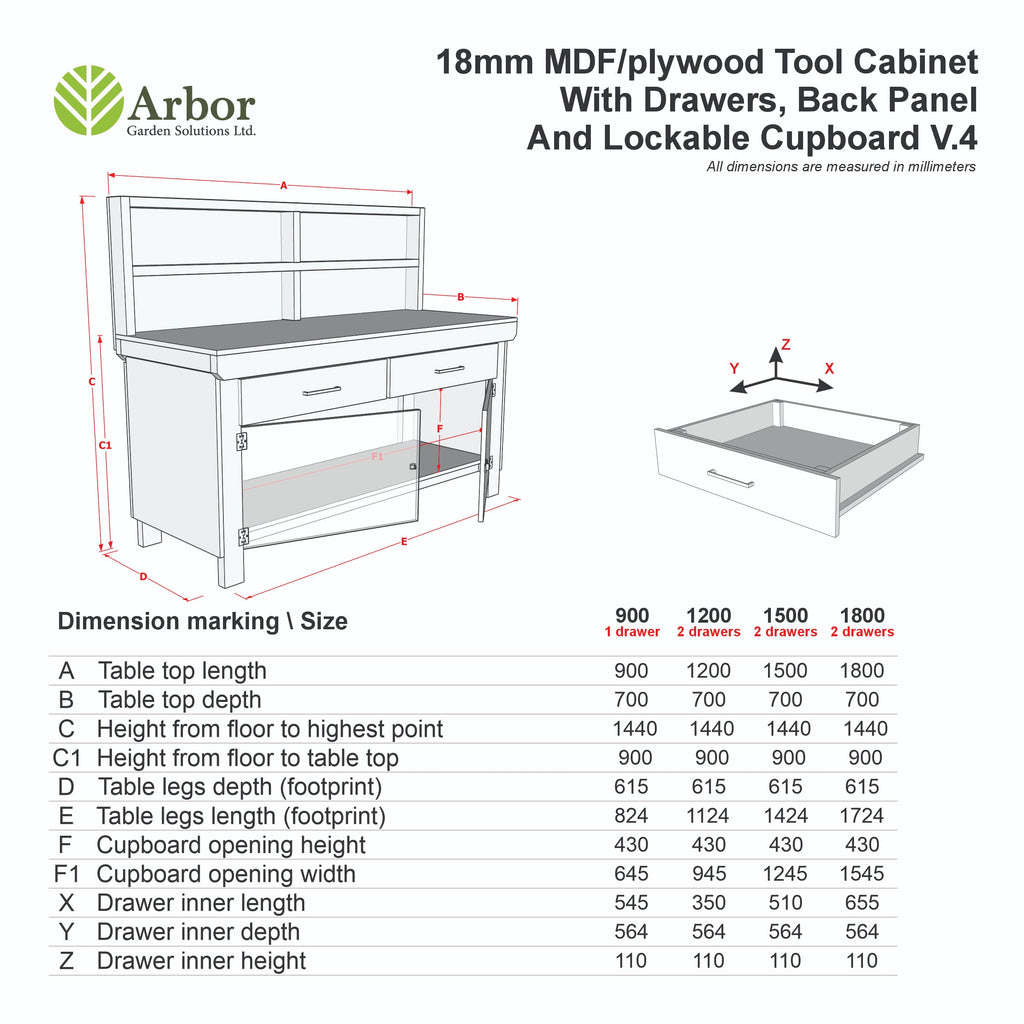 Wooden MDF top storage workbench with lockable cupboard and drawers (V.4) with back