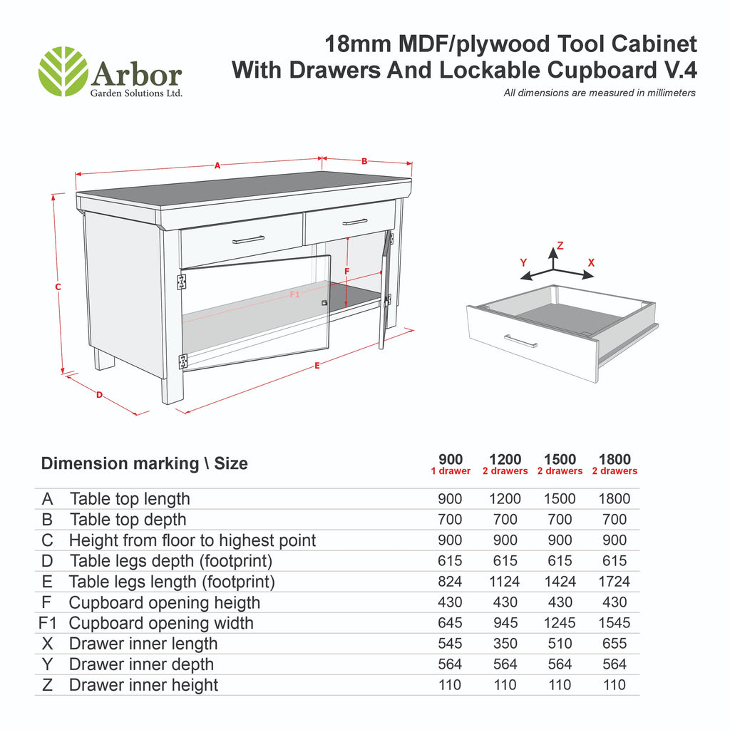Wooden MDF top storage workbench with lockable cupboard and drawers (V.4)