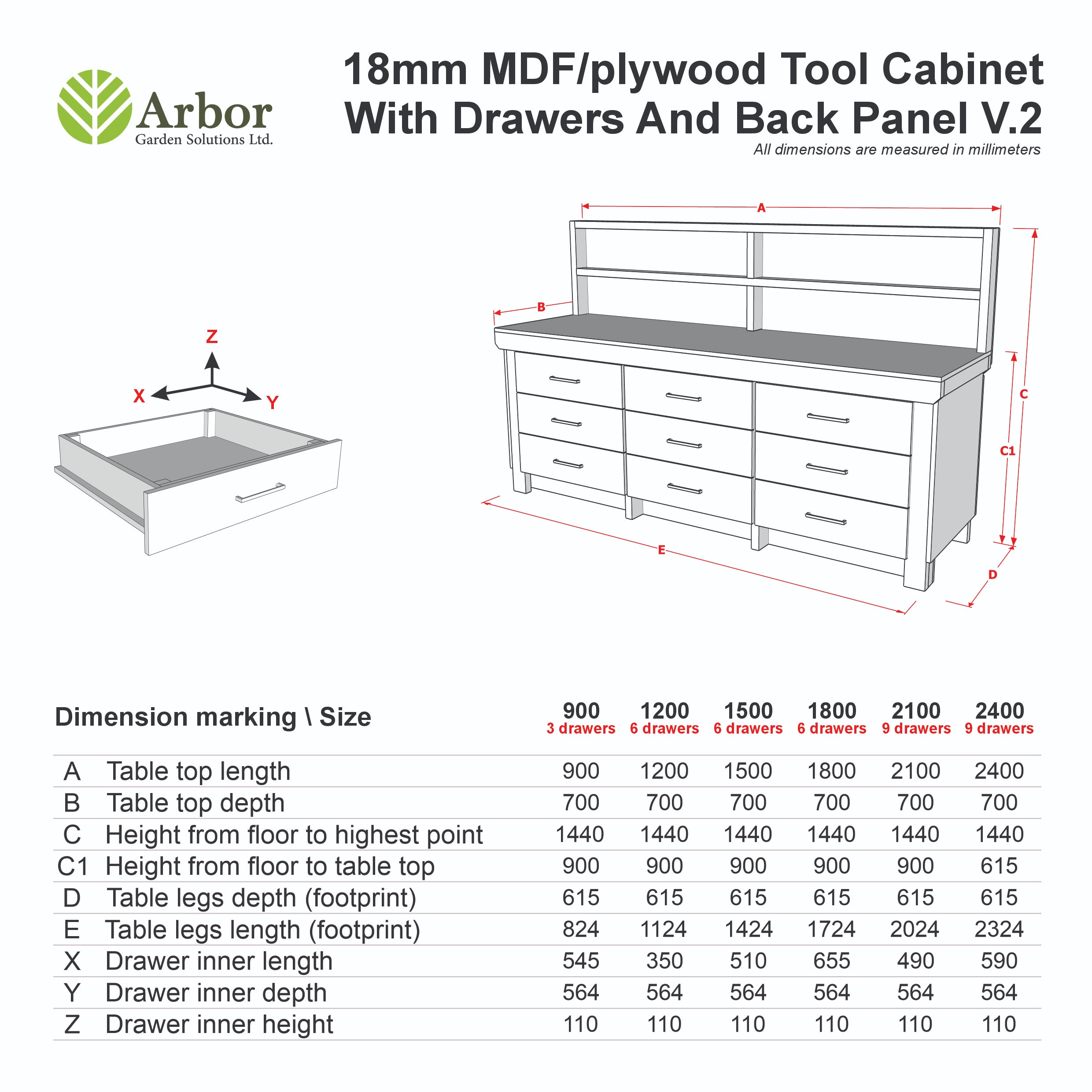 Wooden Mdf Top Workbench, Tool Cabinet (V.2) With Drawers With Back