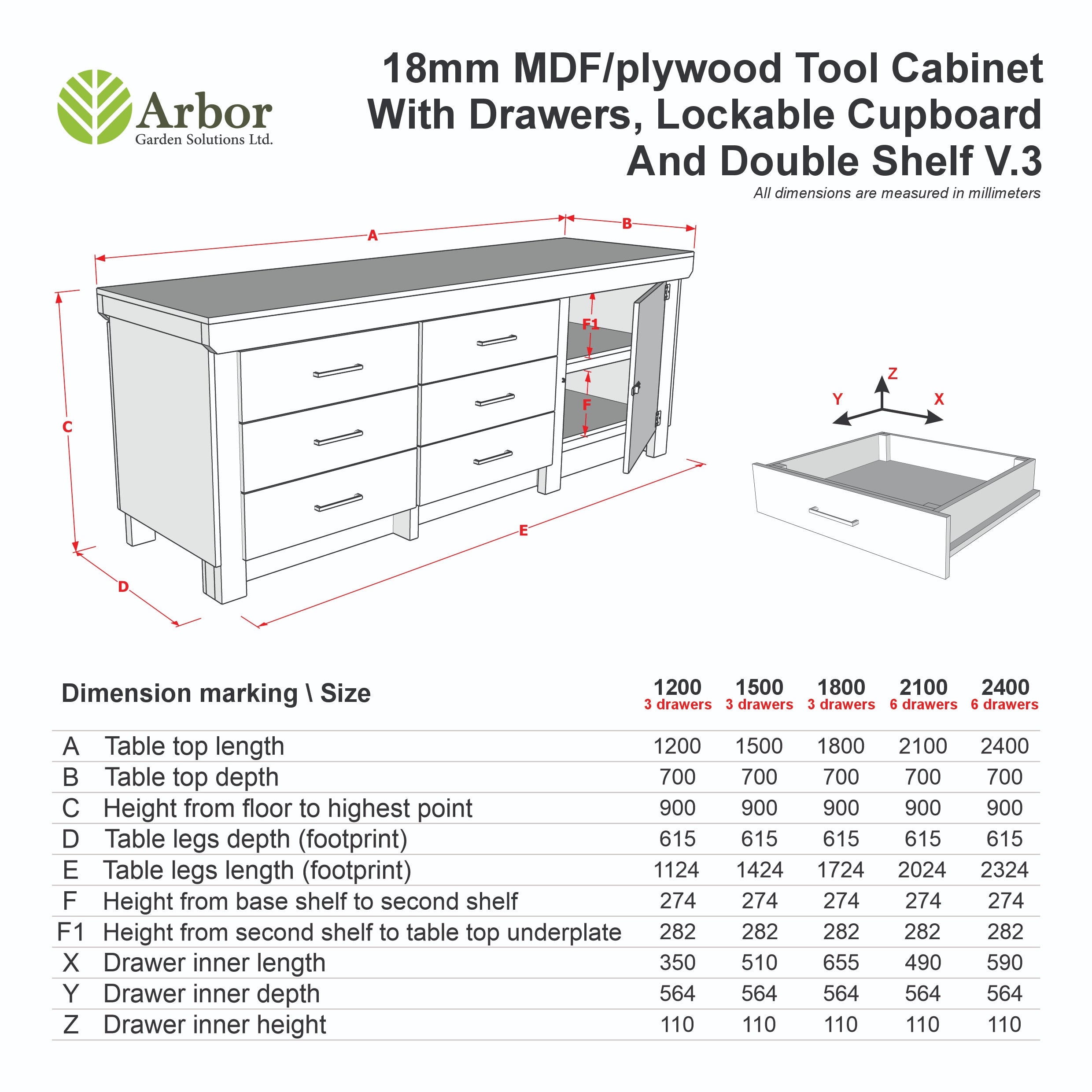 Wooden MDF top workbench, tool cabinet with lockable cupboard (V.3) double shelf