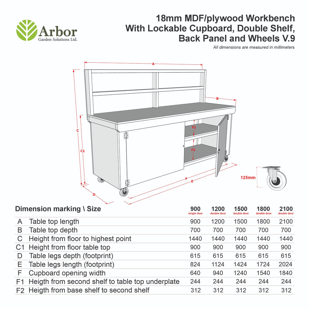 Wooden MDF Top Workbench With Lockable Cupboard (V.9) with back panel, double shelf and wheels