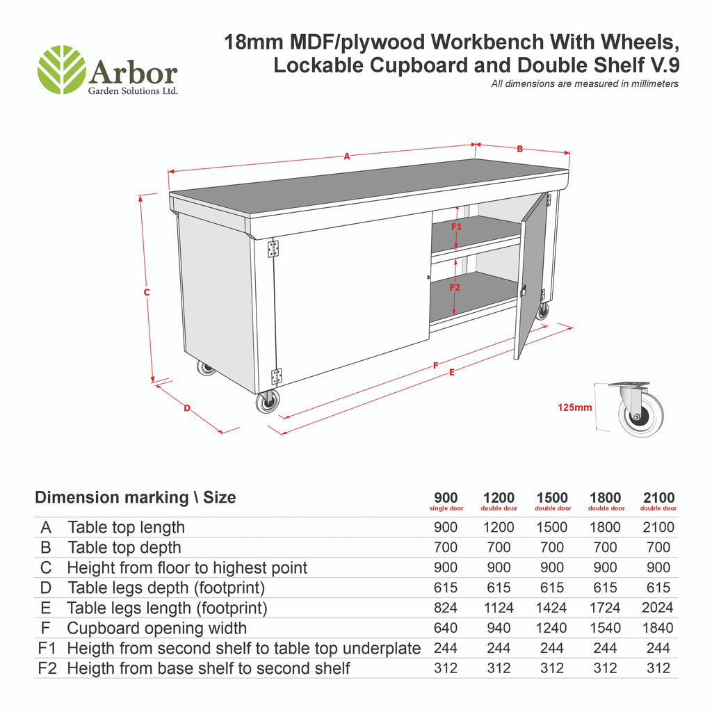Wooden MDF Top Workbench With Lockable Cupboard (V.9) double shelf and wheels
