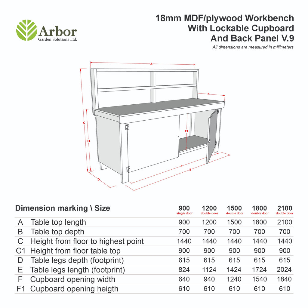 Wooden MDF Top Workbench With Lockable Cupboard (V.9) with back panel