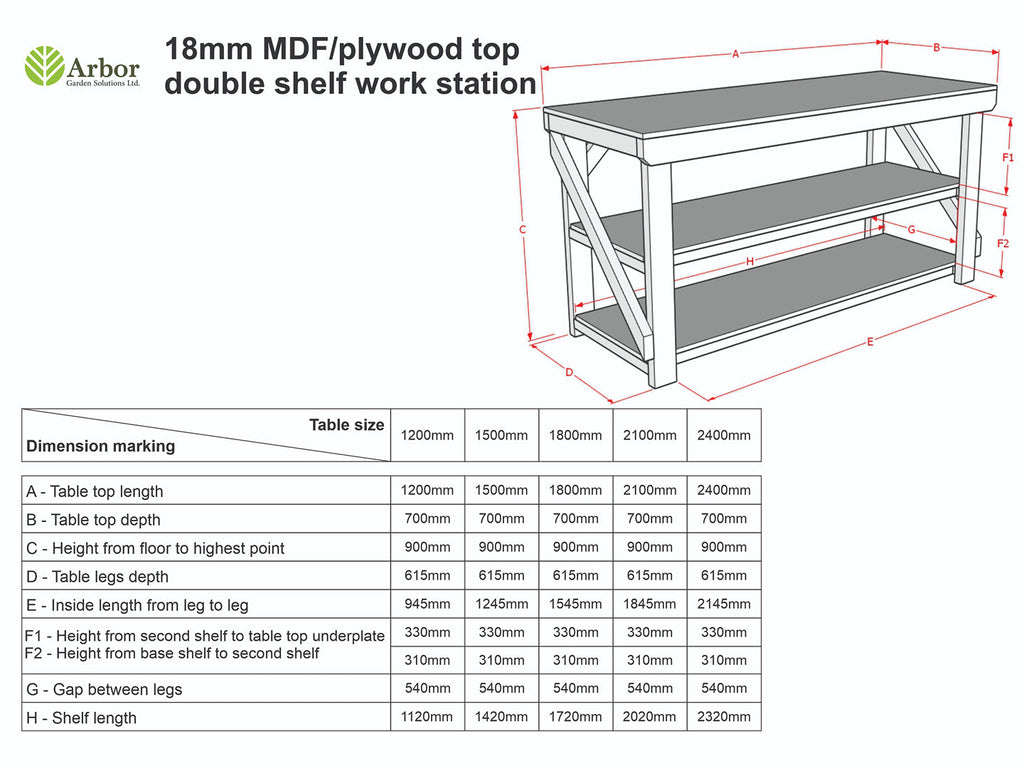 Wooden MDF top Workbench with double shelf