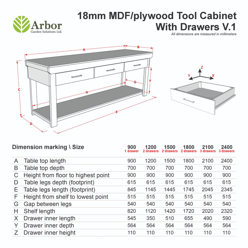 Wooden MDF top workbench, tool cabinet with drawers (V.1)