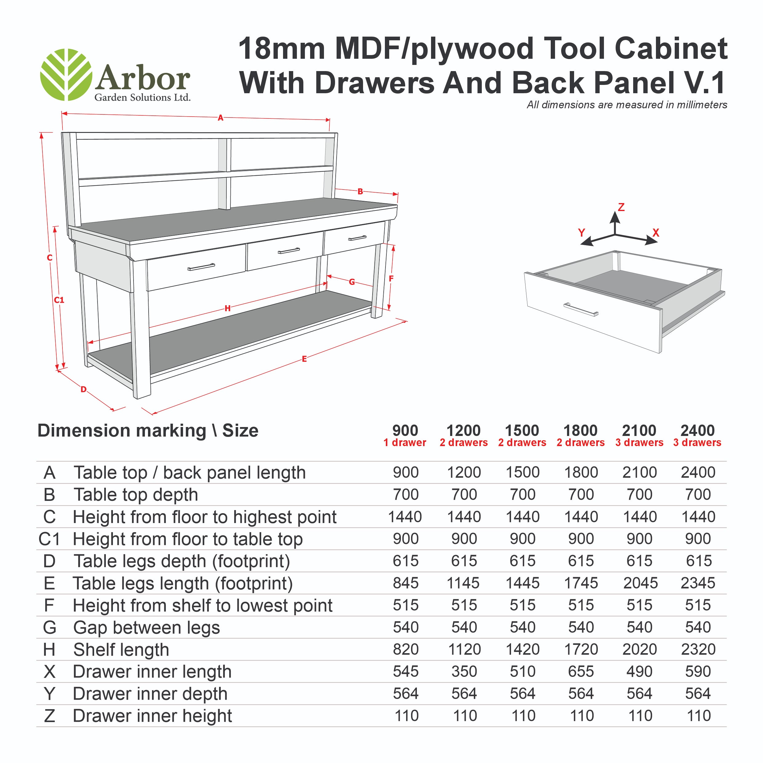 Wooden MDF workbench, tool cabinet with drawer (V.1) with back