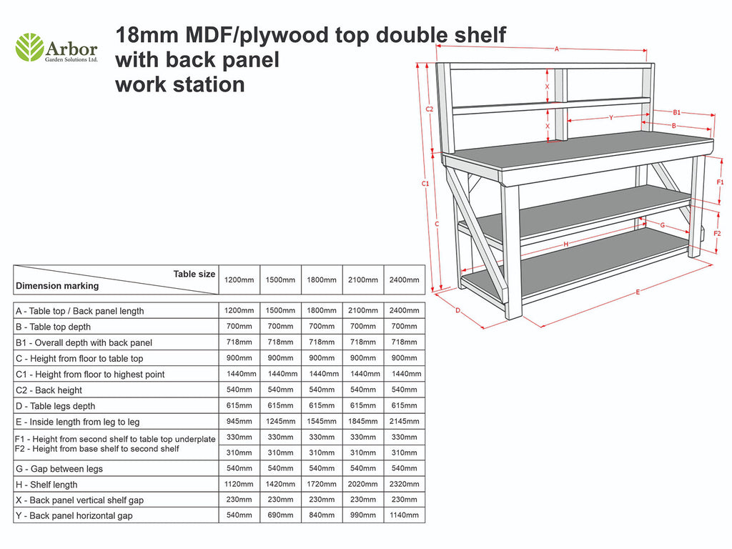 Wooden MDF top workbench with back panel and double shelf