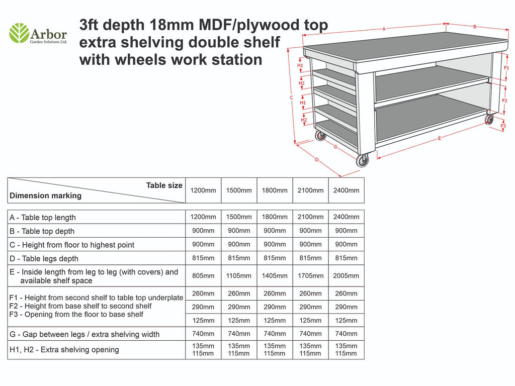 Wooden Workbench MDF Top with Extra shelving Depth-3ft With Double Shelf