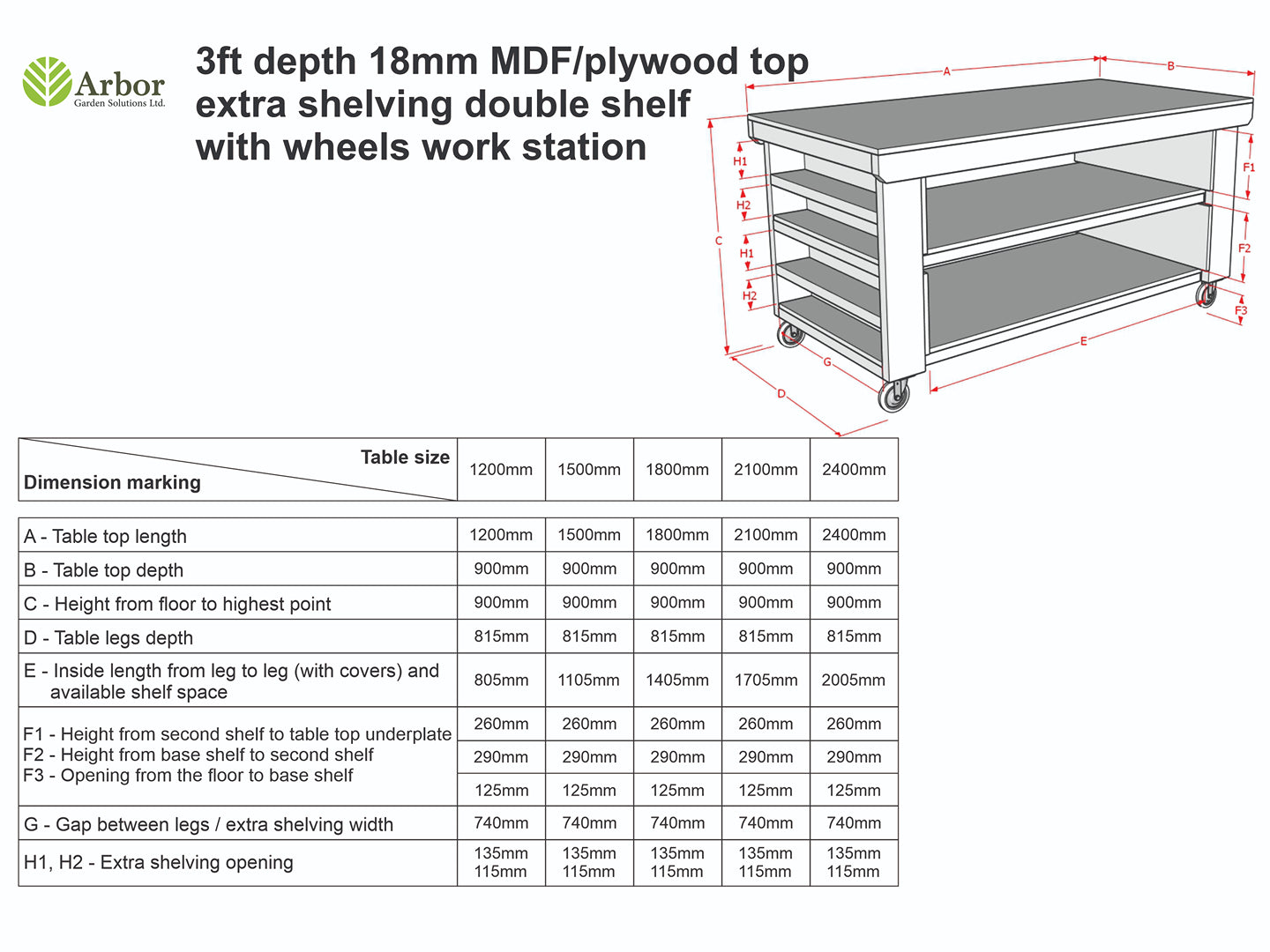 Wooden Workbench MDF Top with Extra shelving Depth-3ft With Double Shelf