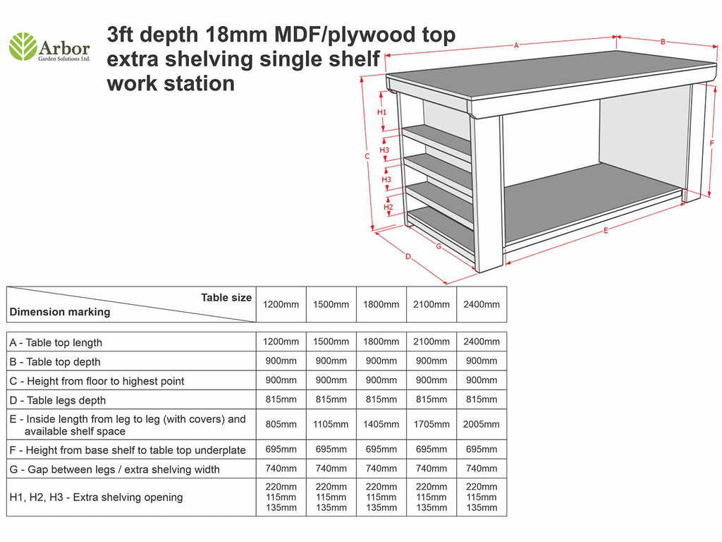 Wooden Workbench MDF Top with Extra shelving Depth-3ft