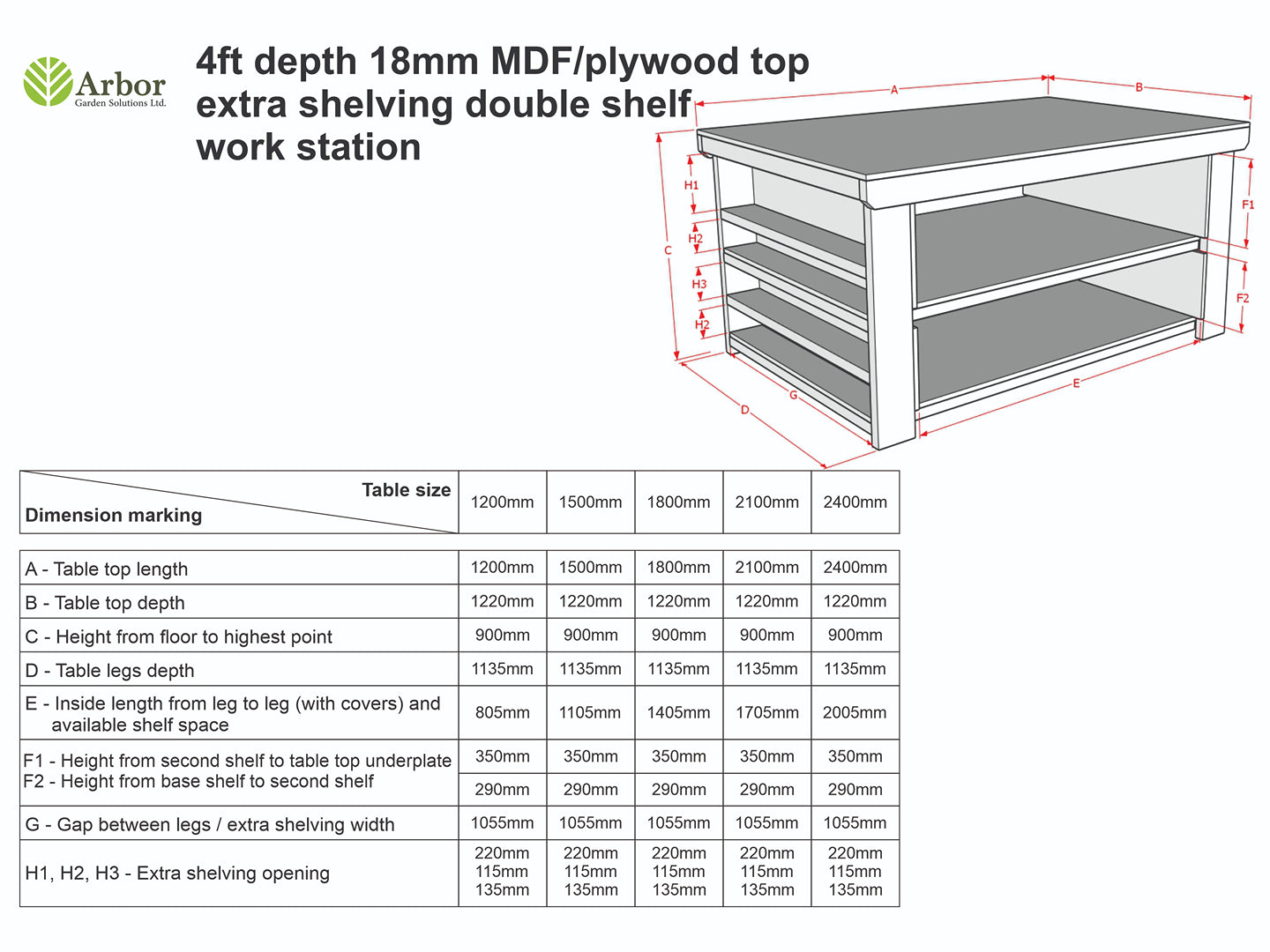 Wooden Workbench MDF Top with Extra shelving Depth-4ft With Double Shelf
