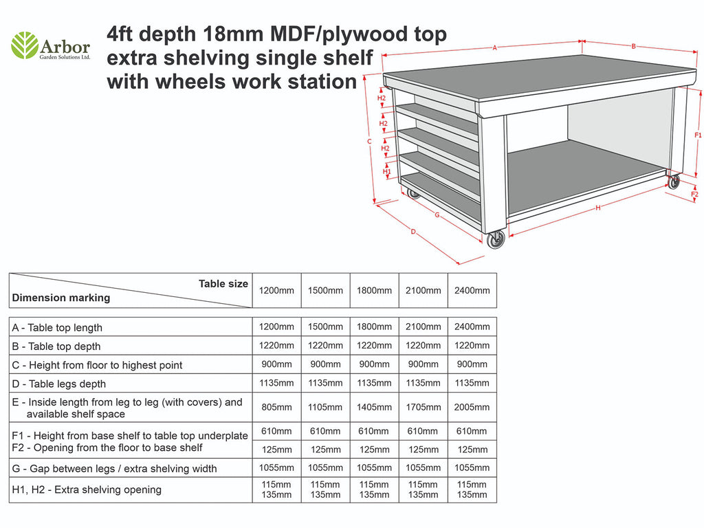 Wooden Workbench MDF Top with Extra shelving Depth-4ft