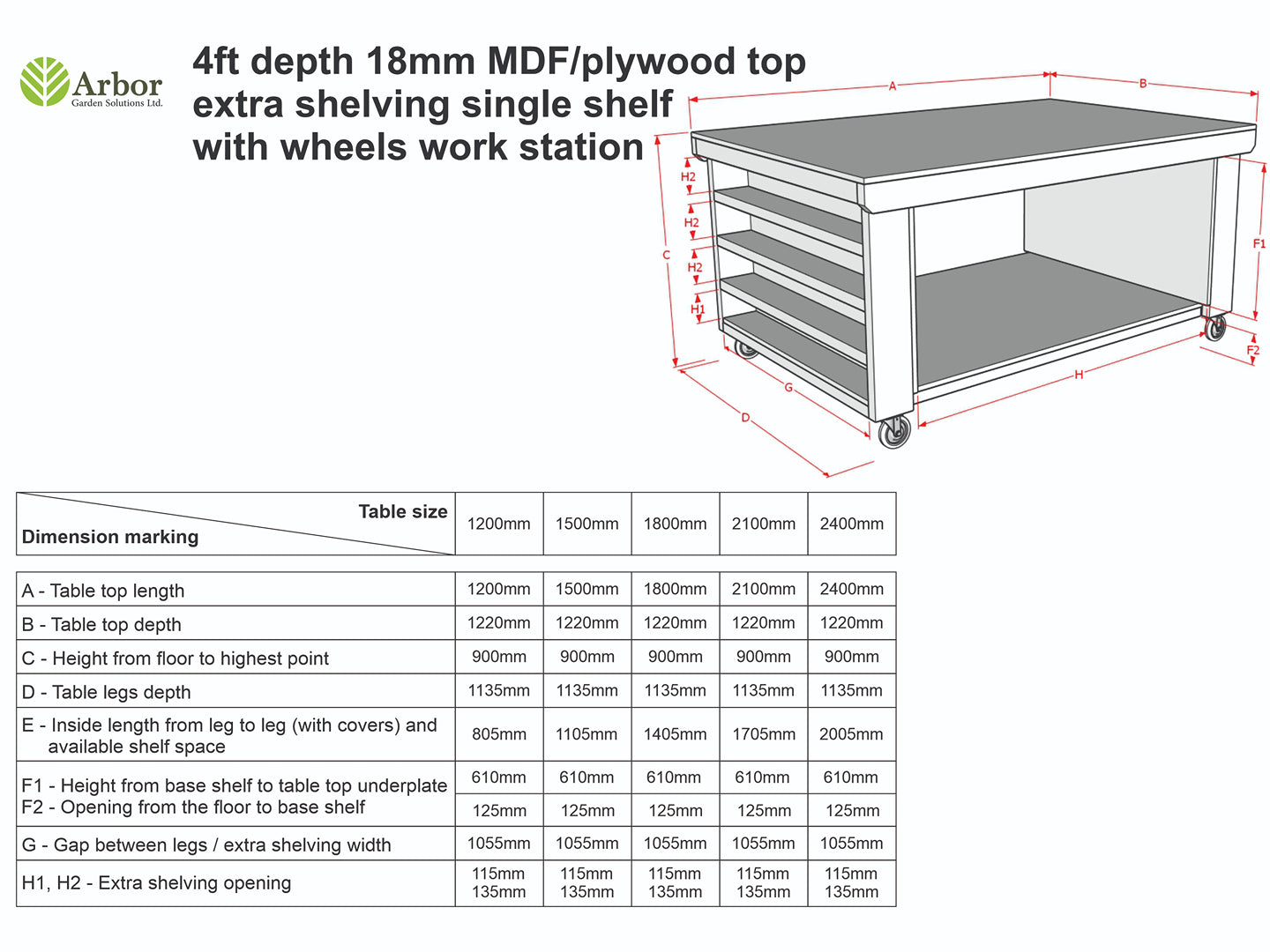 Wooden Workbench MDF Top with Extra shelving Depth-4ft
