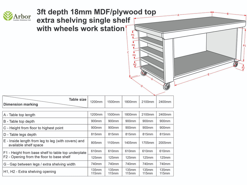 Wooden UniMDF Moisture Resistant Workbench with Extra Shelving Depth-3ft