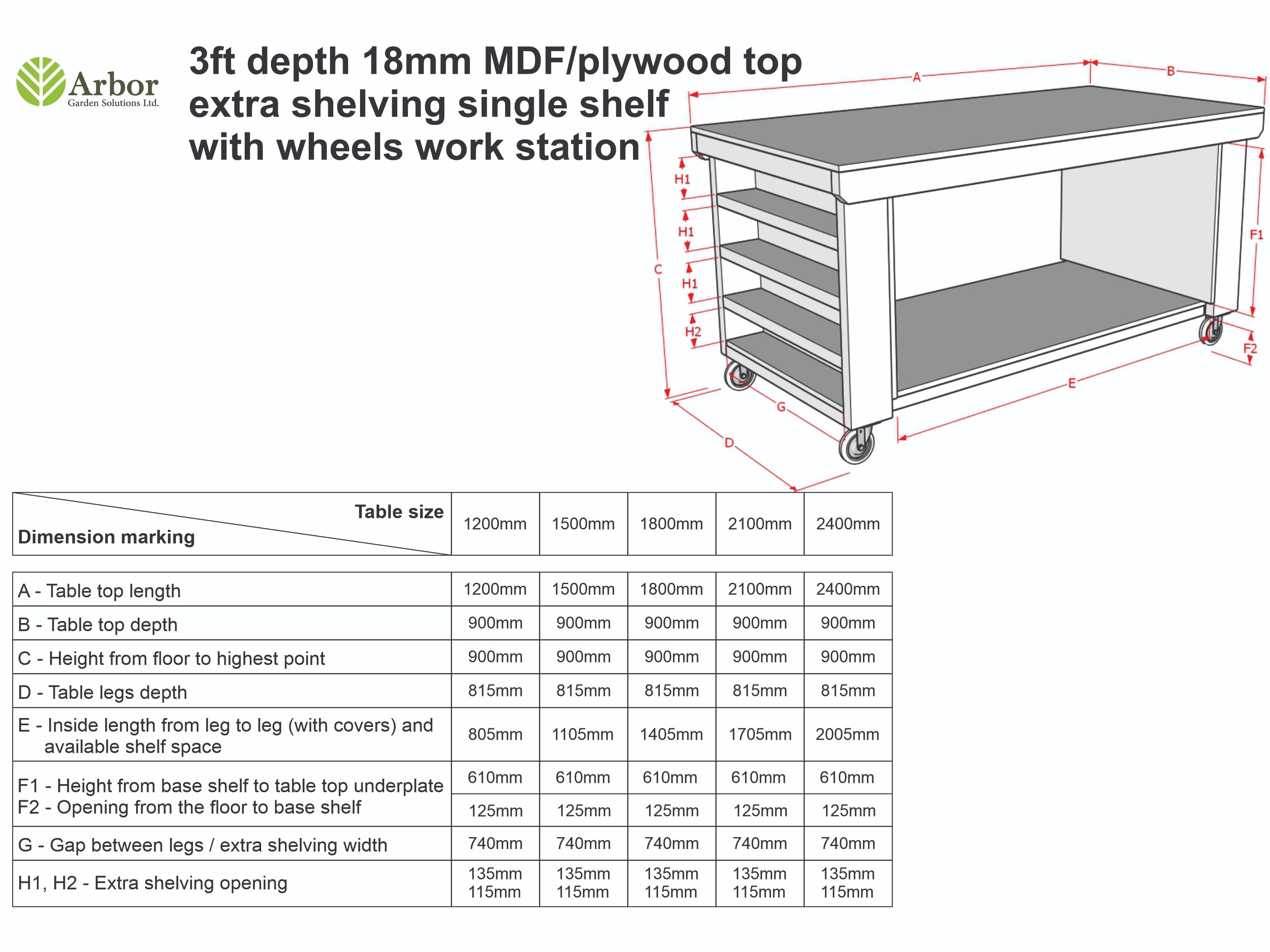 Wooden UniMDF Moisture Resistant Workbench with Extra Shelving Depth-3ft