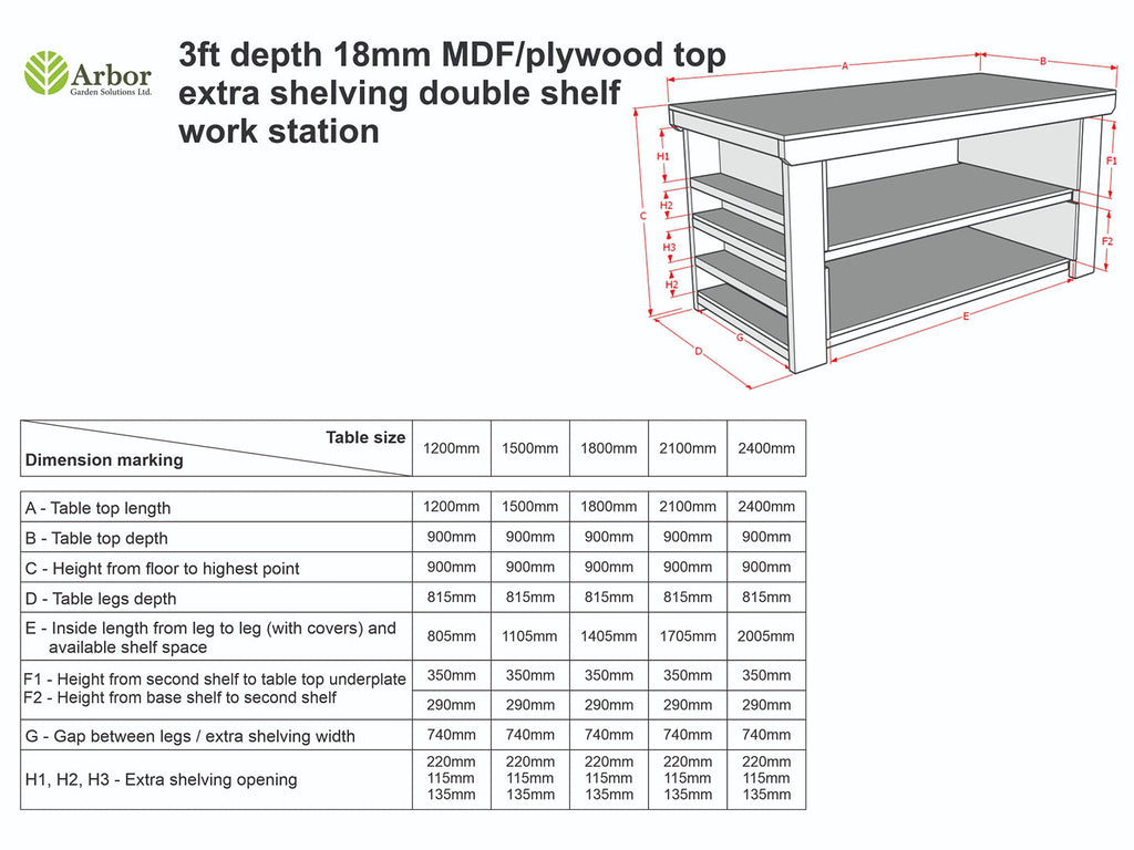 Wooden UniMDF Moisture Resistant Workbench with Extra Shelving Depth-3ft