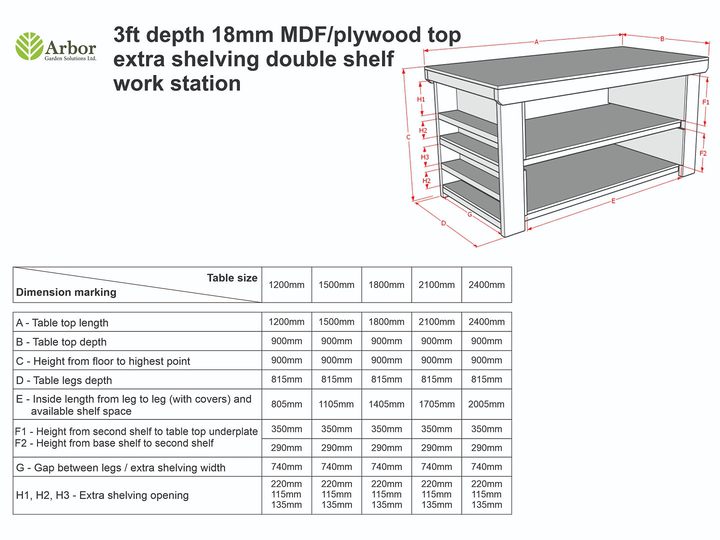 Wooden UniMDF Moisture Resistant Workbench with Extra Shelving Depth-3ft