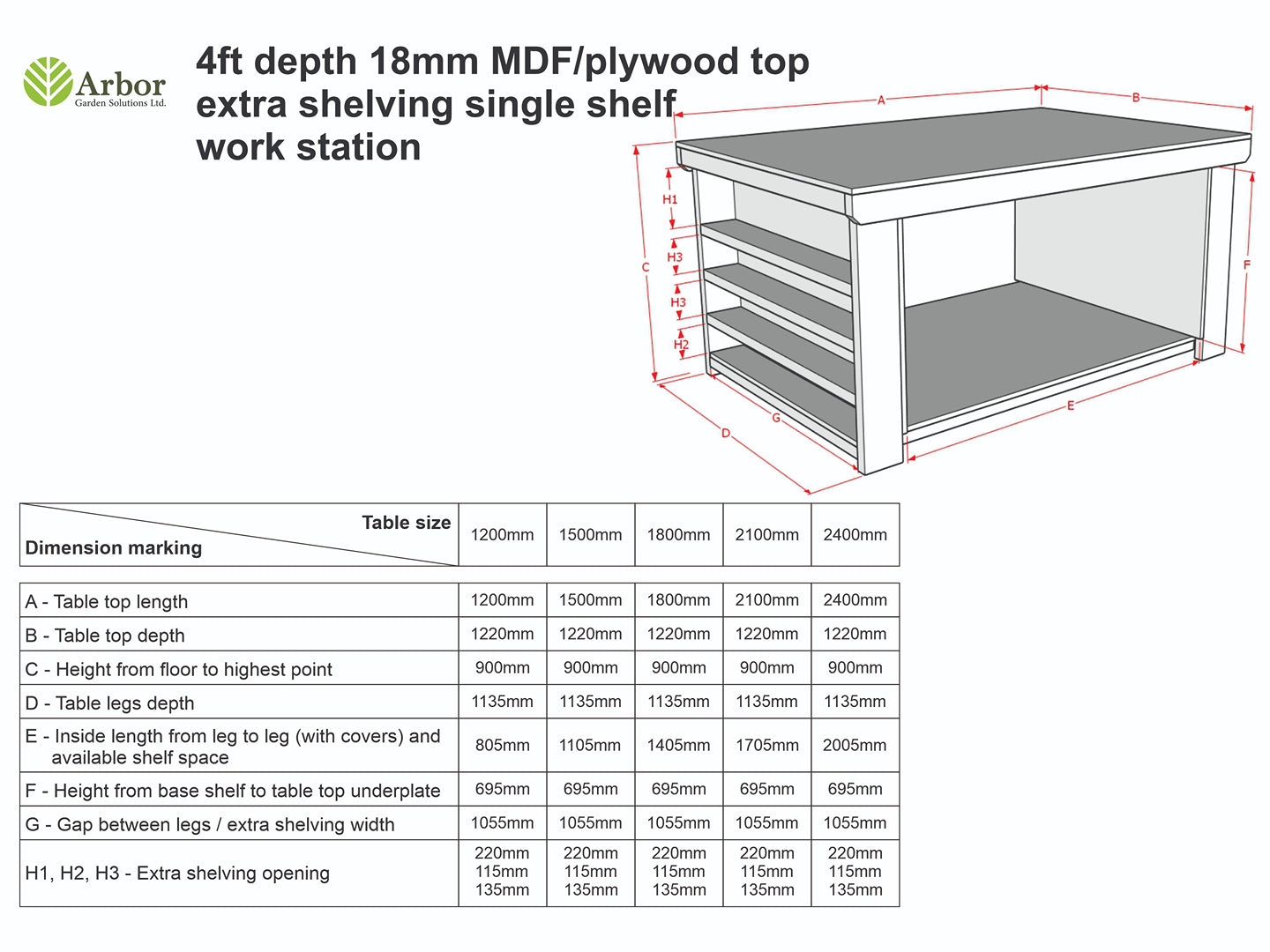 Wooden UniMDF Moisture Resistant Workbench with Extra Shelving Depth-4ft