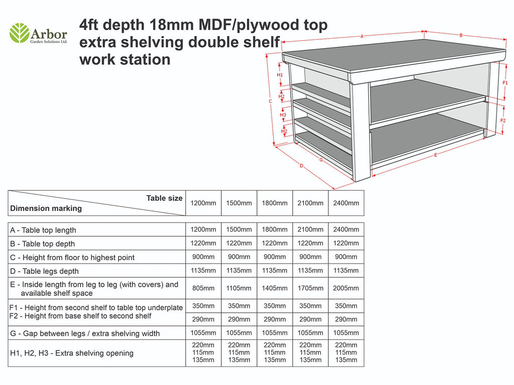 Wooden UniMDF Moisture Resistant Workbench with Extra Shelving Depth-4ft