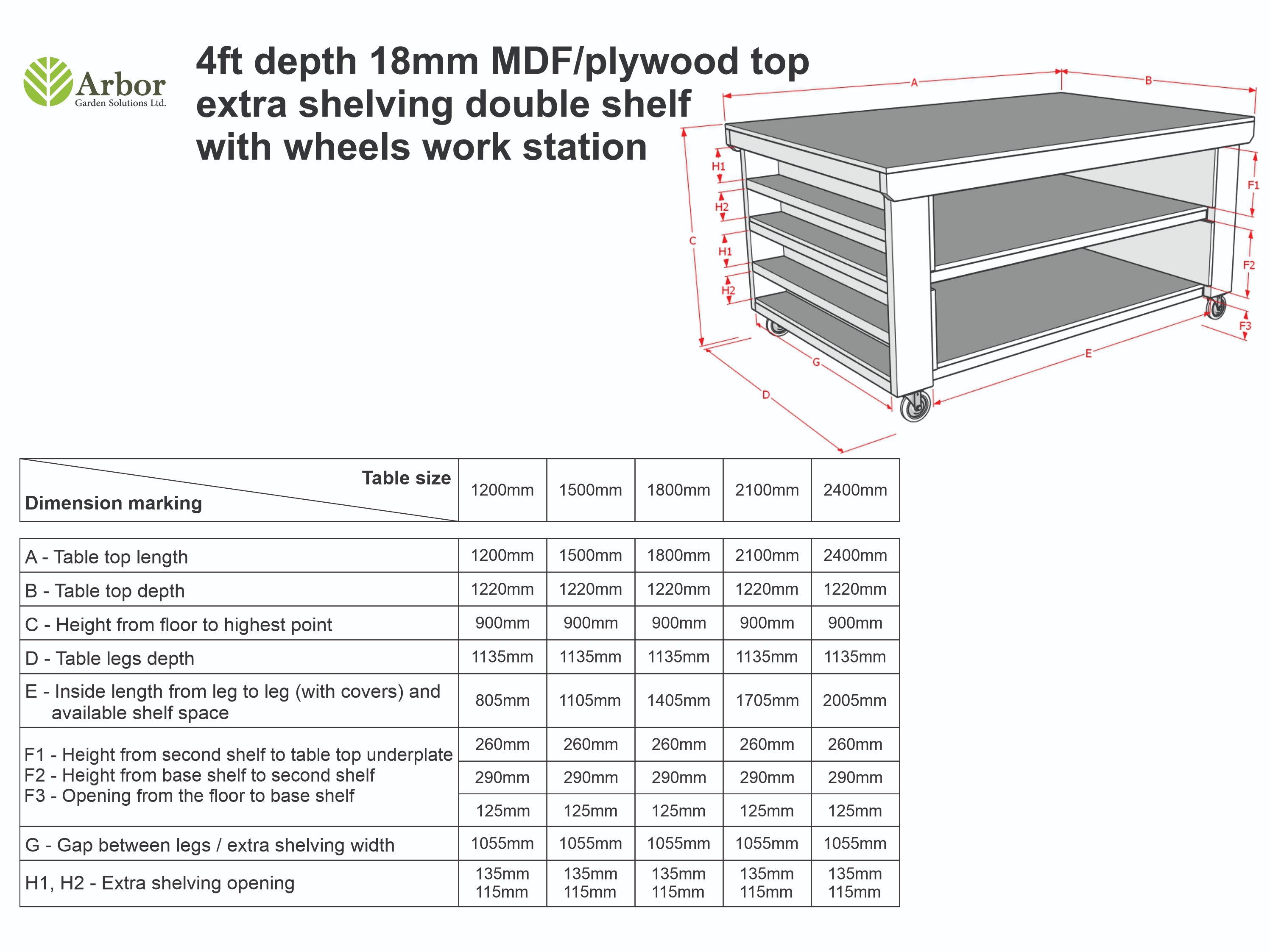 Wooden UniMDF Moisture Resistant Workbench with Extra Shelving Depth-4ft