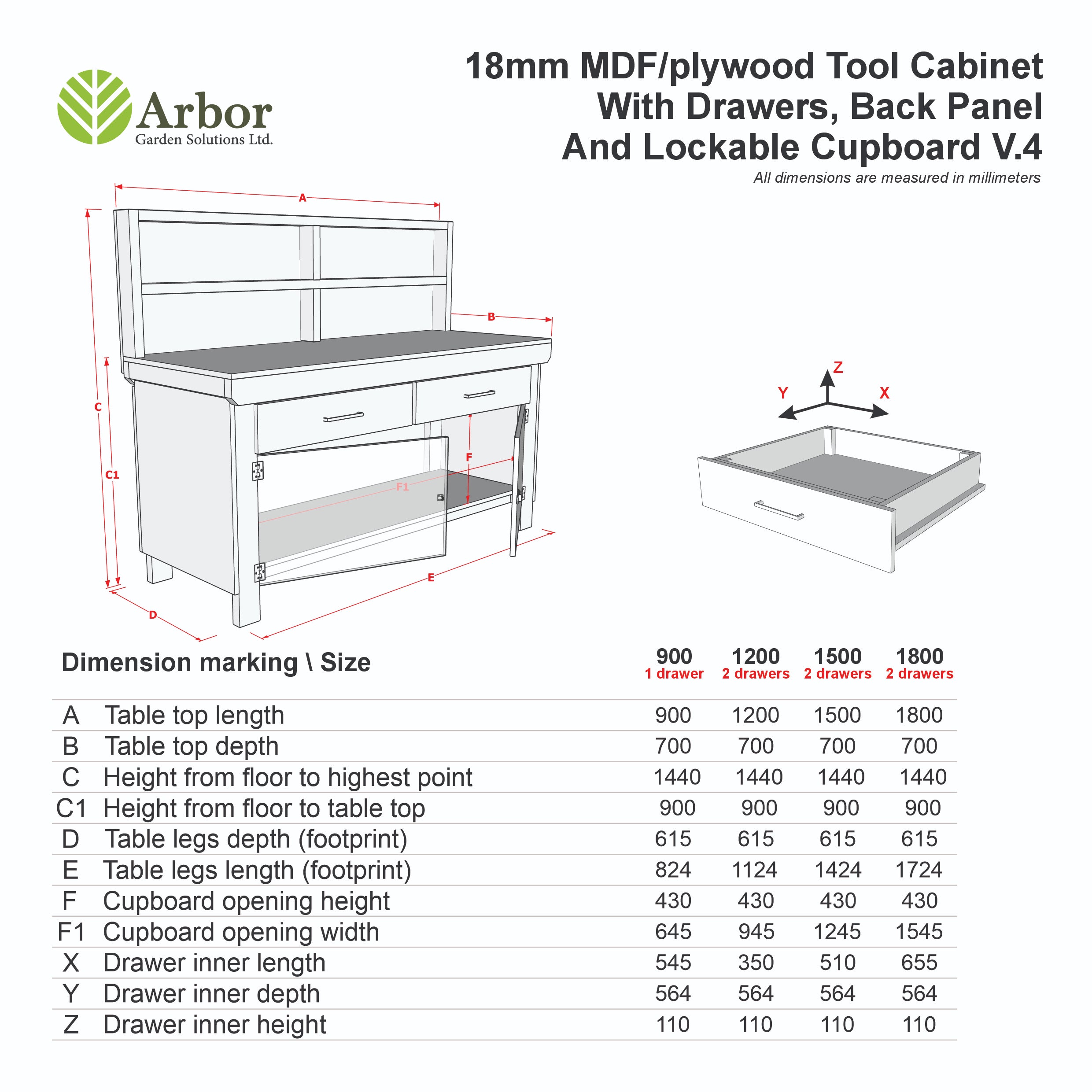 Wooden Eucalyptus hardwood top storage workbench with lockable cupboard and drawers (V.4) with back